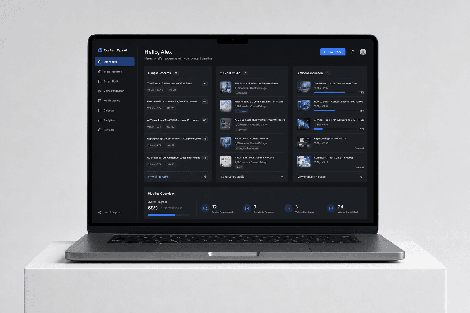 AI Content Strategist Pipeline