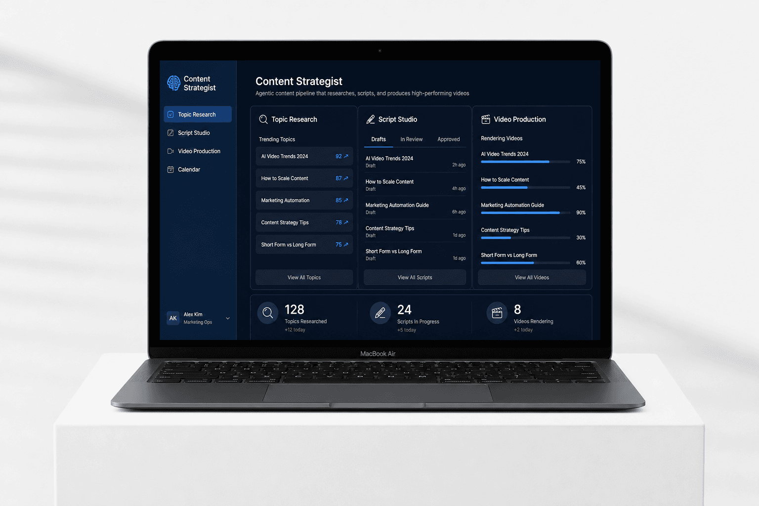 AI Content Strategist Pipeline detail