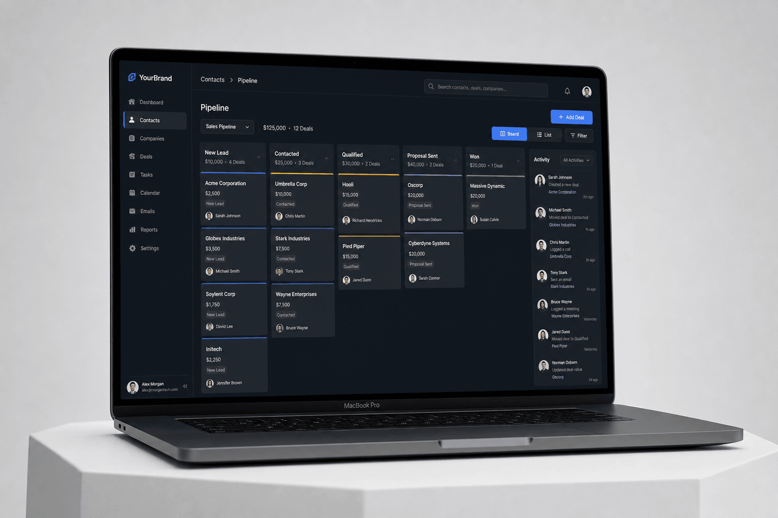 White-Labeled CRM Platform