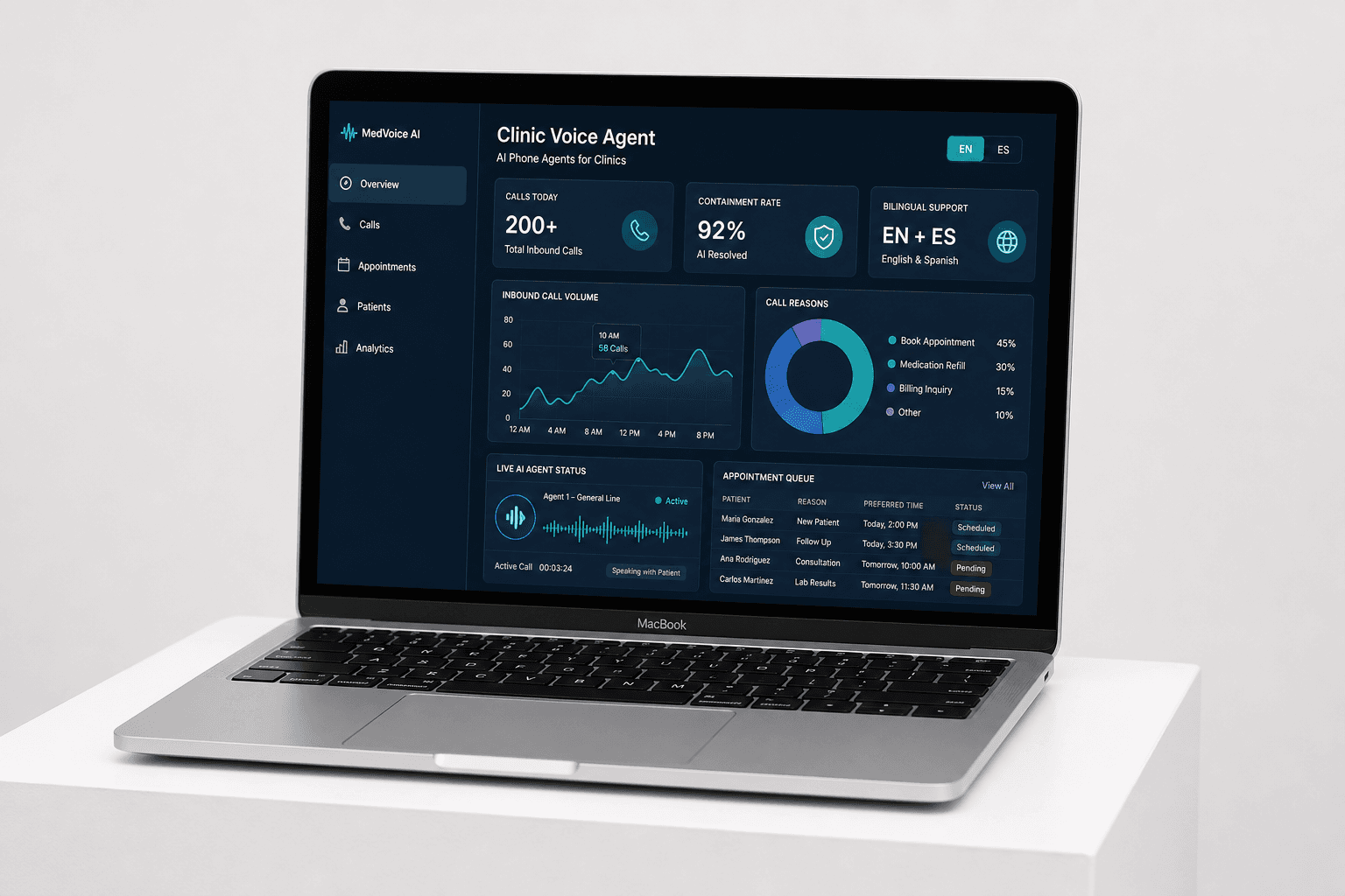 Healthcare AI Orchestration detail