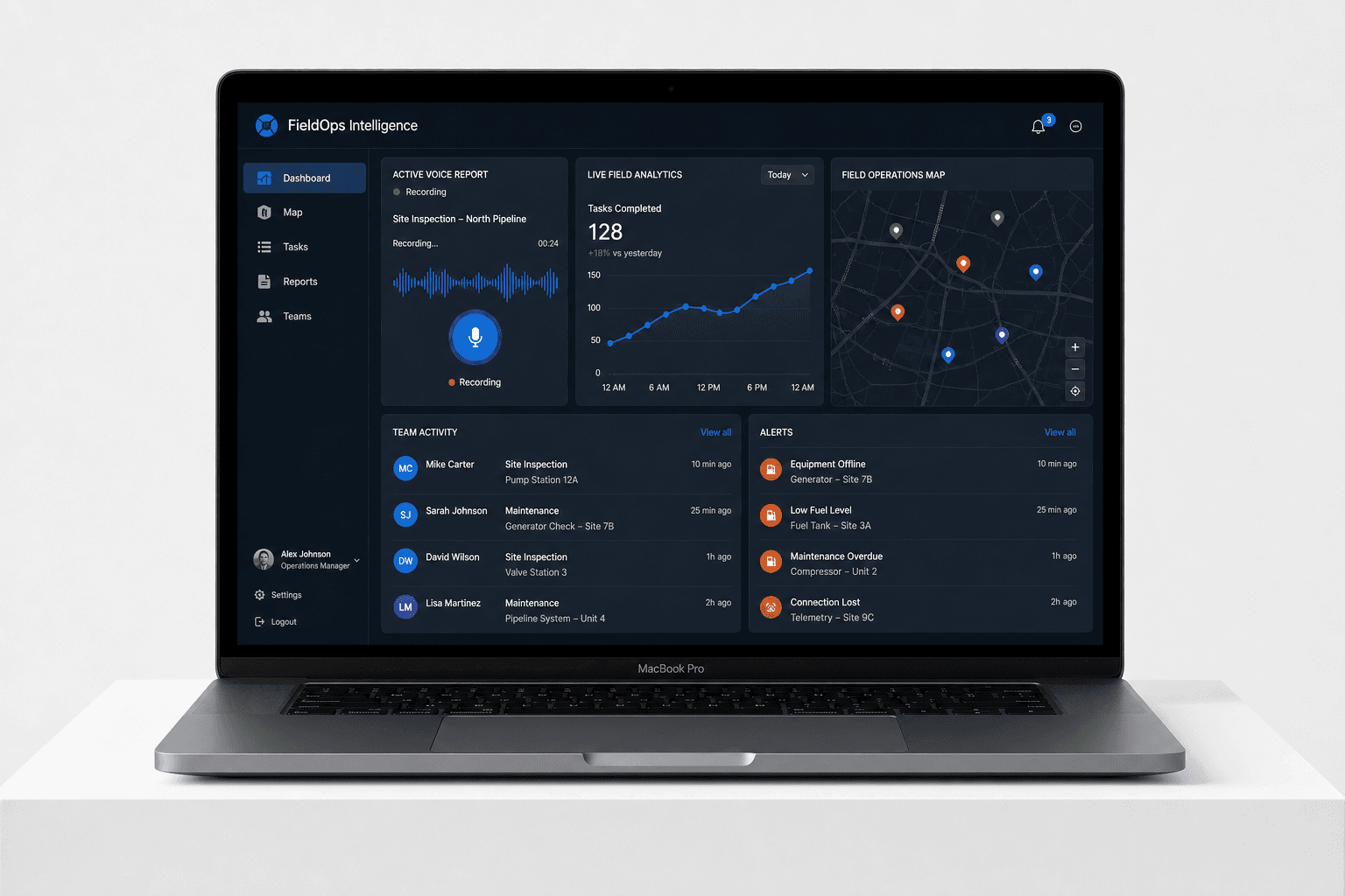 Operational Intelligence Platform detail